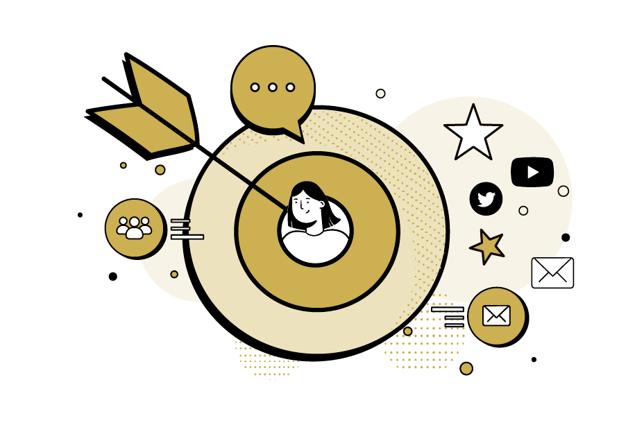 Angebot Customer Centricity