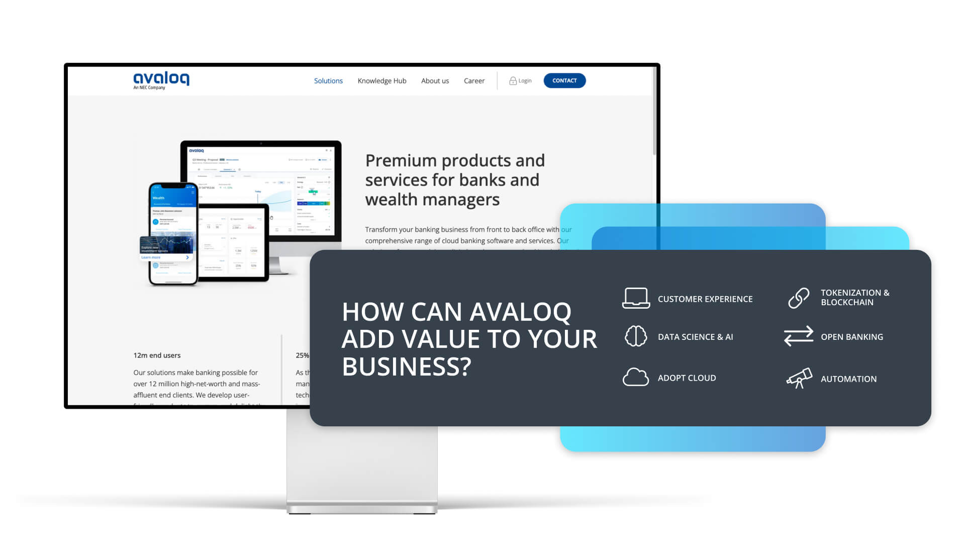 Avaloq Solutions und Topics