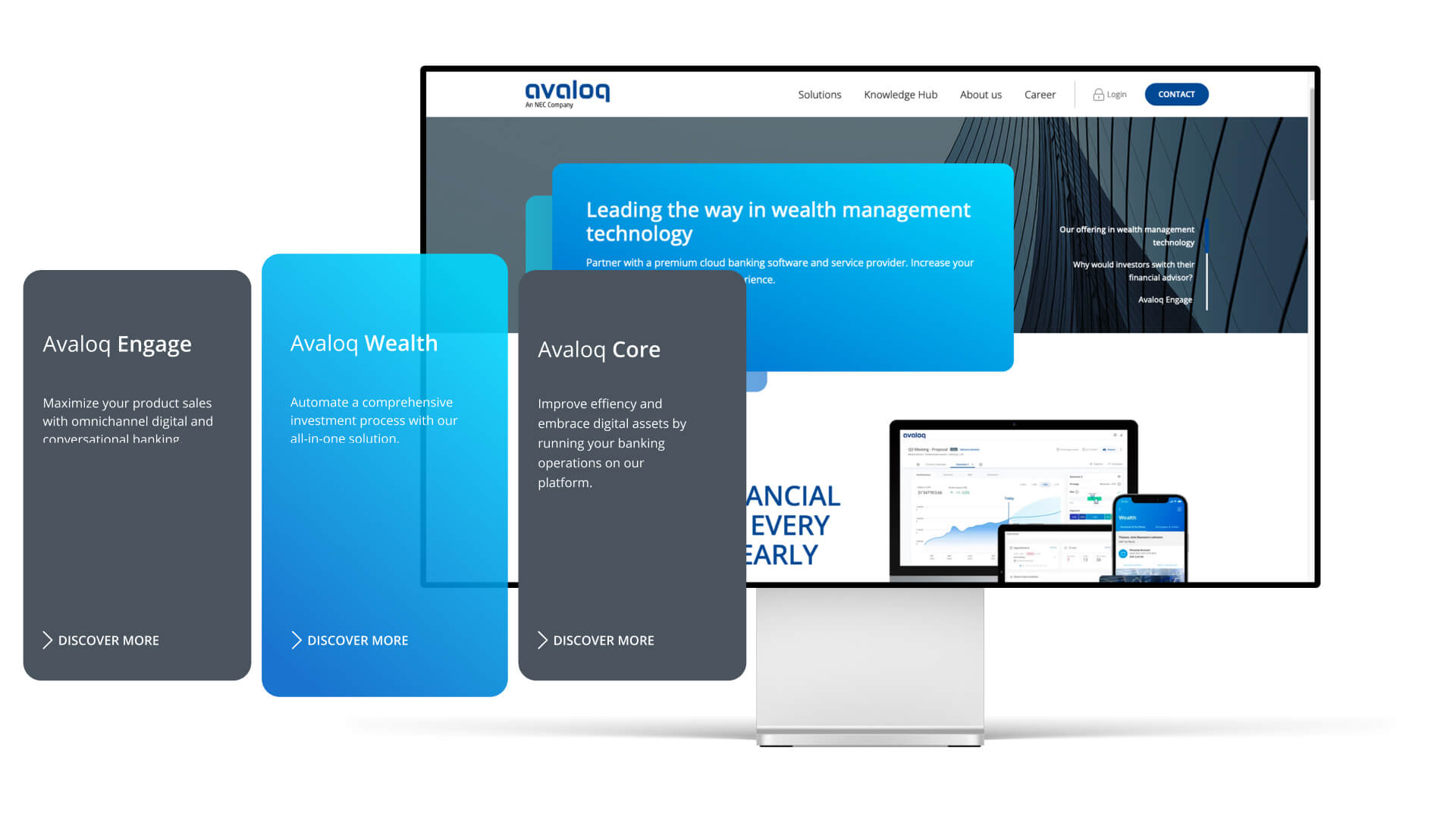 Avaloq Home Seite mit Produkte Slider