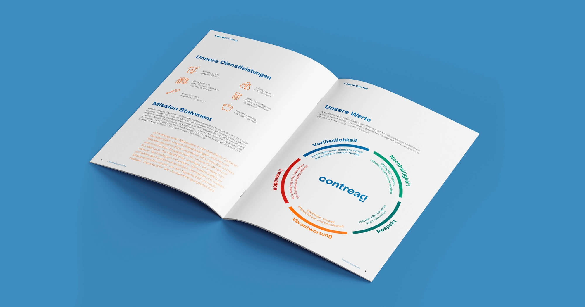 Innenansicht des Contreag Nachhaltigkeitsberichts